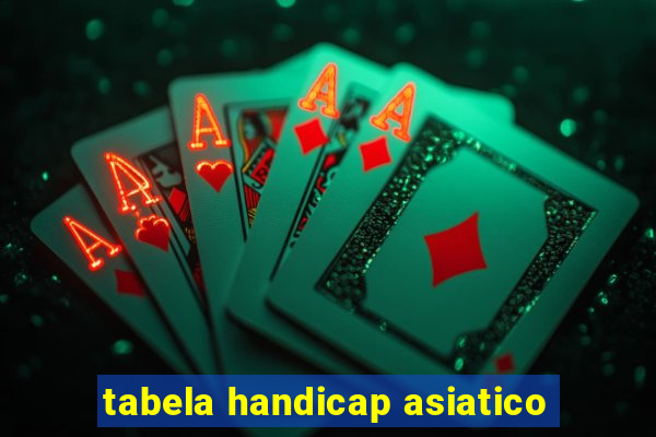 tabela handicap asiatico